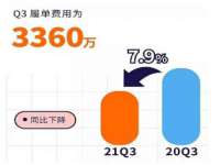 海口琼山五兴家禽饲料店