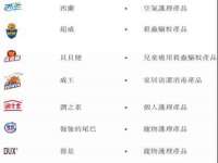 海口琼山五兴家禽饲料店