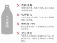 海口琼山五兴家禽饲料店