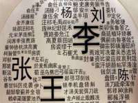 海口琼山五兴家禽饲料店