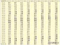 海口琼山五兴家禽饲料店